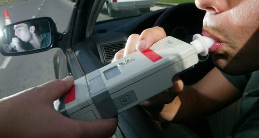 CONTROLES DE ALCOHOLEMIA