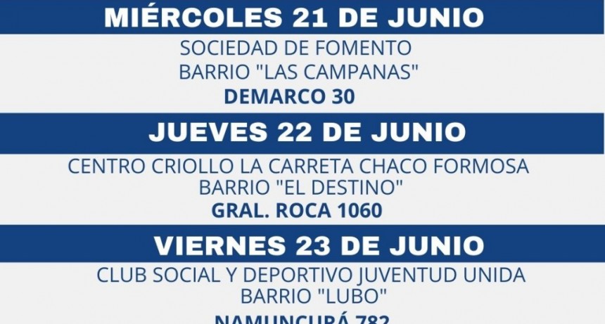 NUEVOS OPERATIVOS TERRITORIALES