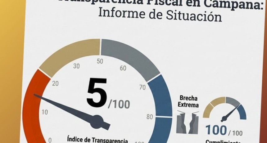TRANSPARENCIA FISCAL