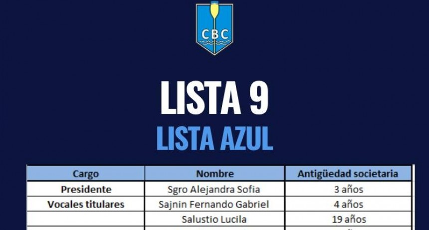 LA LISTA AZUL PARTICIPARÁ DE LAS ELECCIONES INTERNAS EN EL CBC