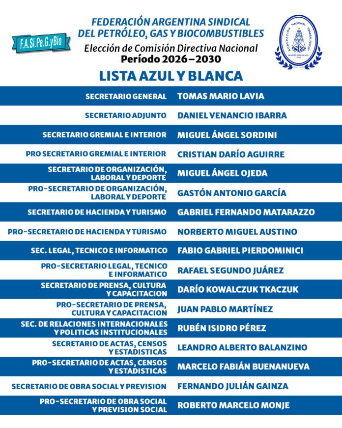 ELECCIONES PETROLERAS